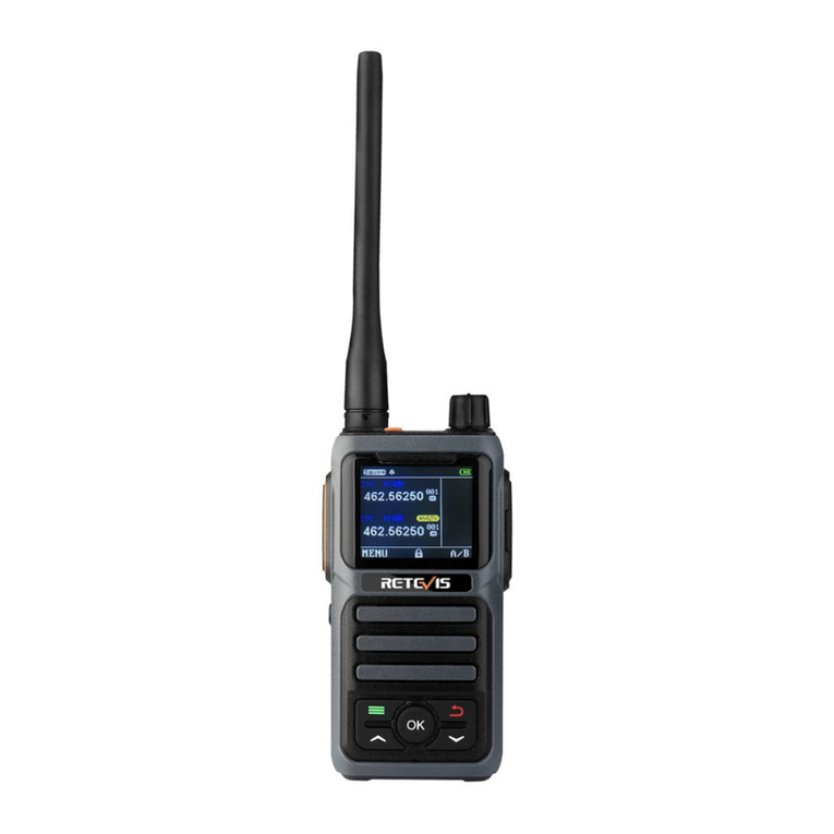 Retevis RB17P user manual