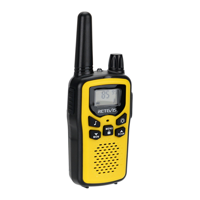 Retevis RA36 user manual