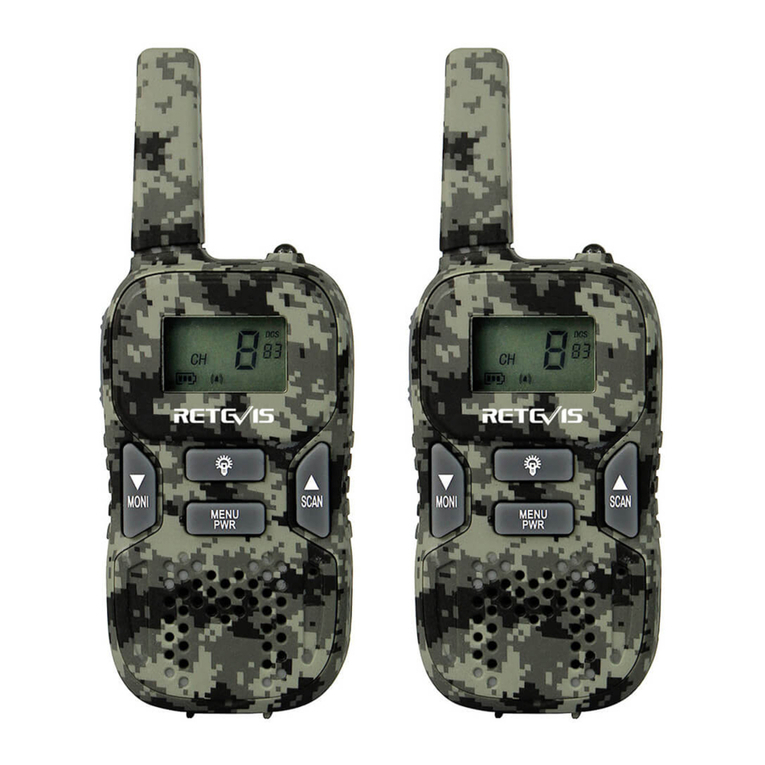 Retevis RT33 User manual