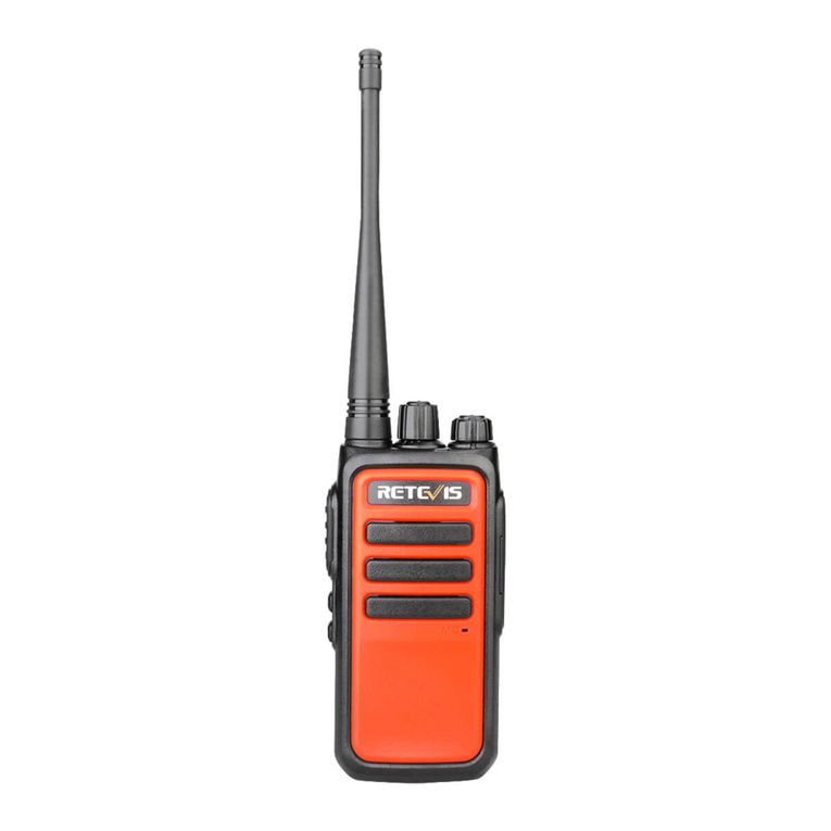 Retevis RT66 User manual
