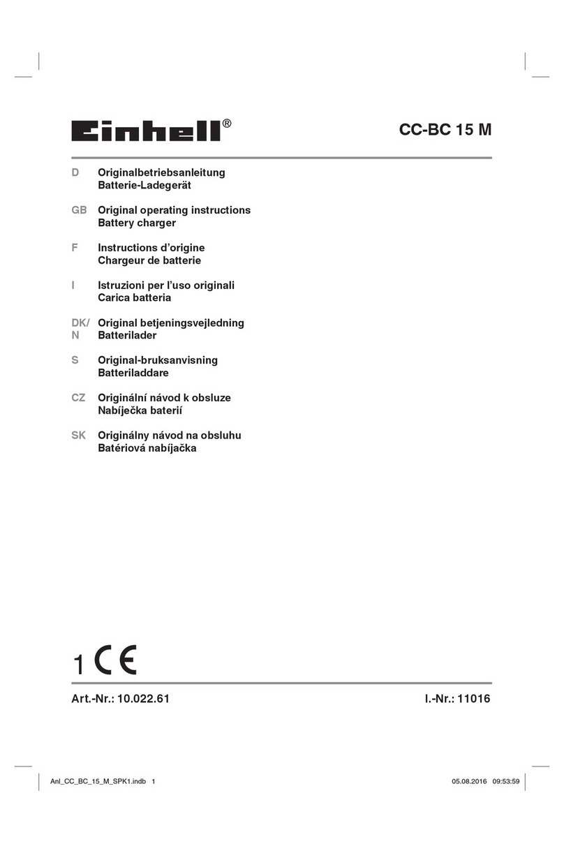 EINHELL 10.022.61 User manual