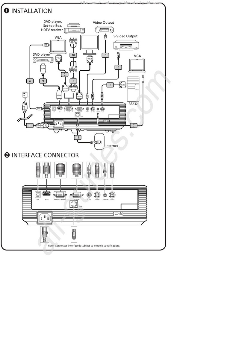 Acer P1266i Series Installation