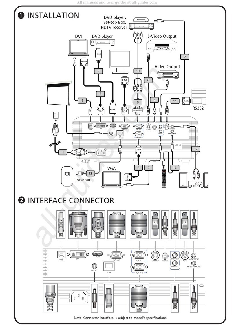 Acer P5271 Series Installation