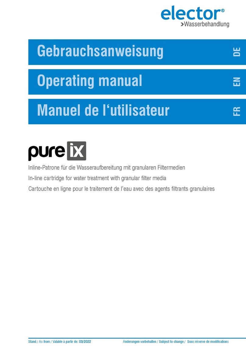 ELECTOR pureIX User manual