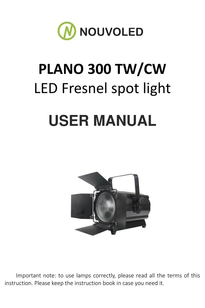 NOUVOLED PLANO 300 TW user manual