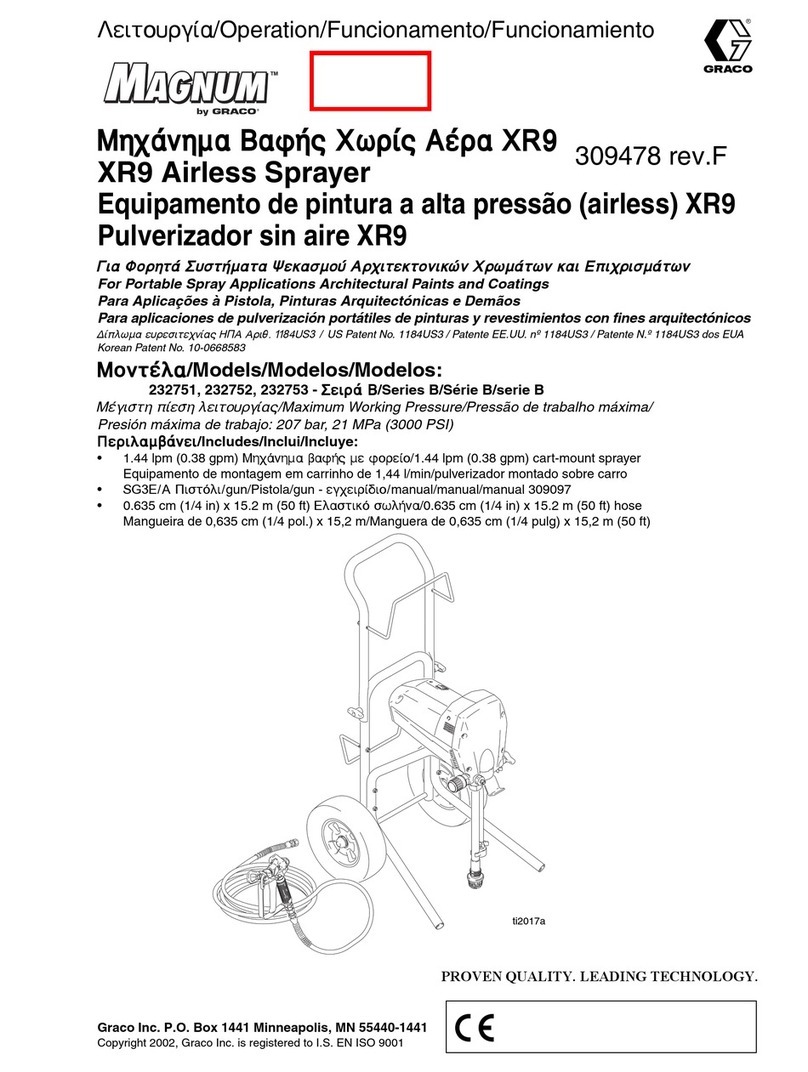 Graco MAGNUM 232751 Instruction Manual