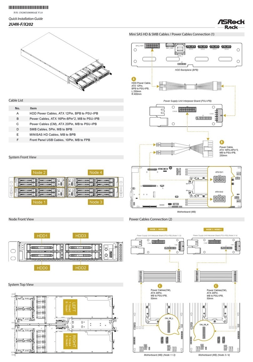 ASROCK Rack 2U4N-F/X202 Quick installation guide ASROCK Rack 2U4N-F/X202 Quick installation guide