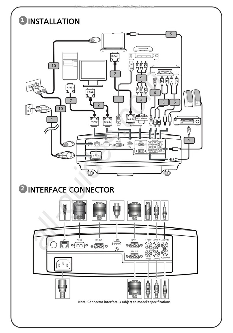 Acer S5200 Series User manual