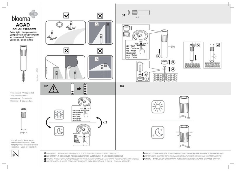 Blooma AGAD SOL-CIL798RGBW quick start guide