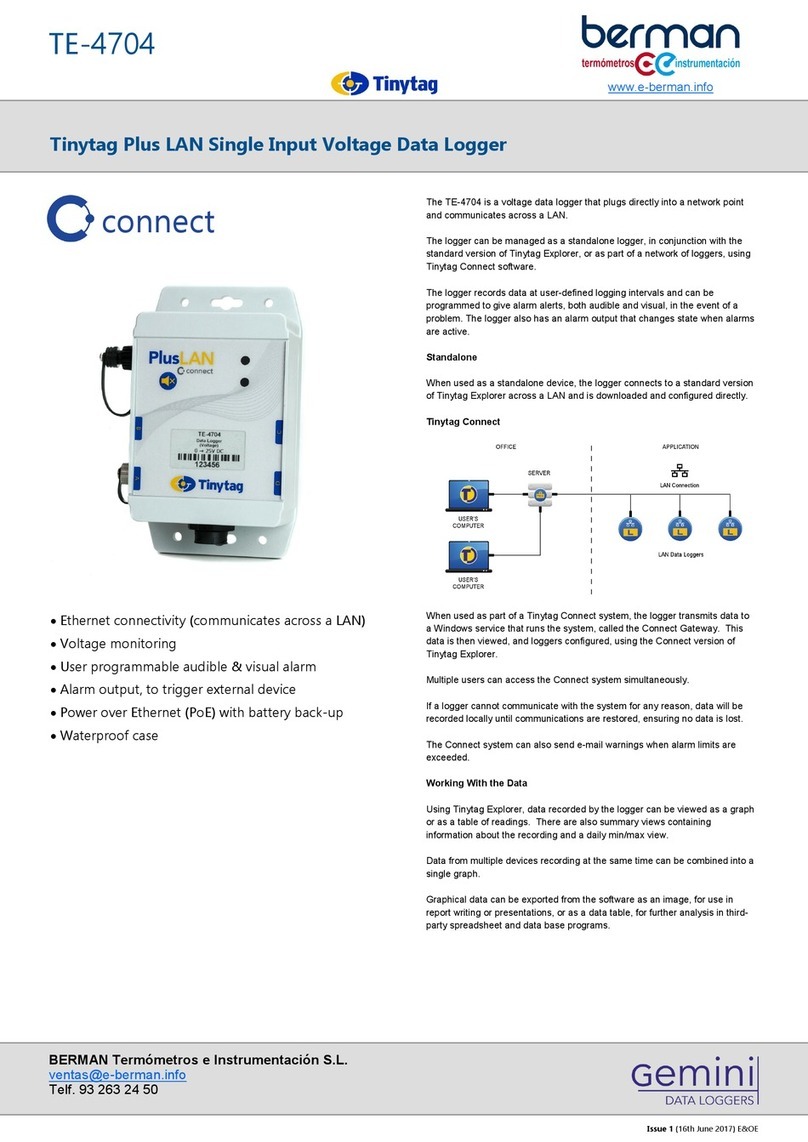 BERMAN gemini Tinytag Plus User manual