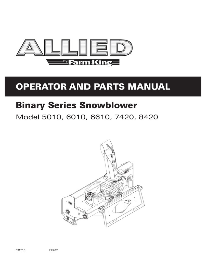 Farm King Allied Binary Series Operator and parts manual