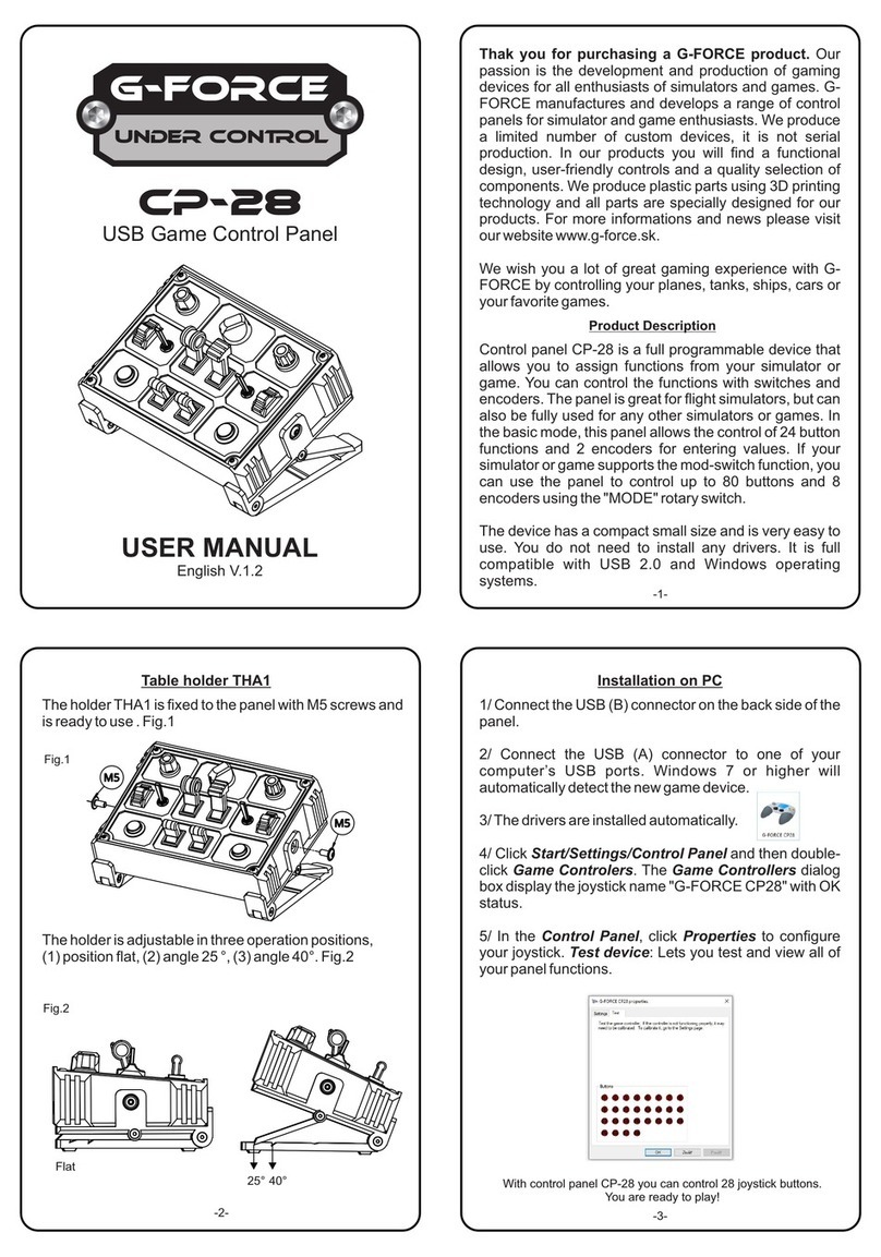 G-Force UNDER CONTROL CP-28 User manual