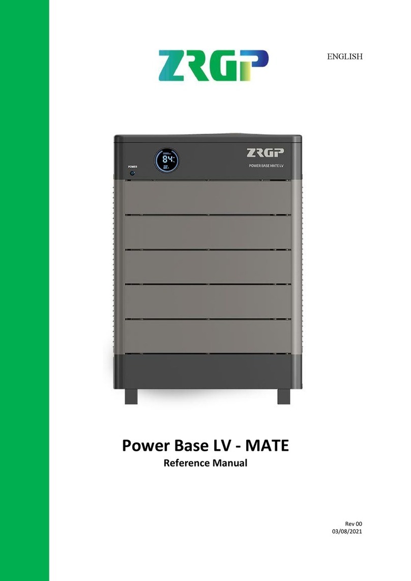 ZRGP Mate LV 50 Series Reference manual