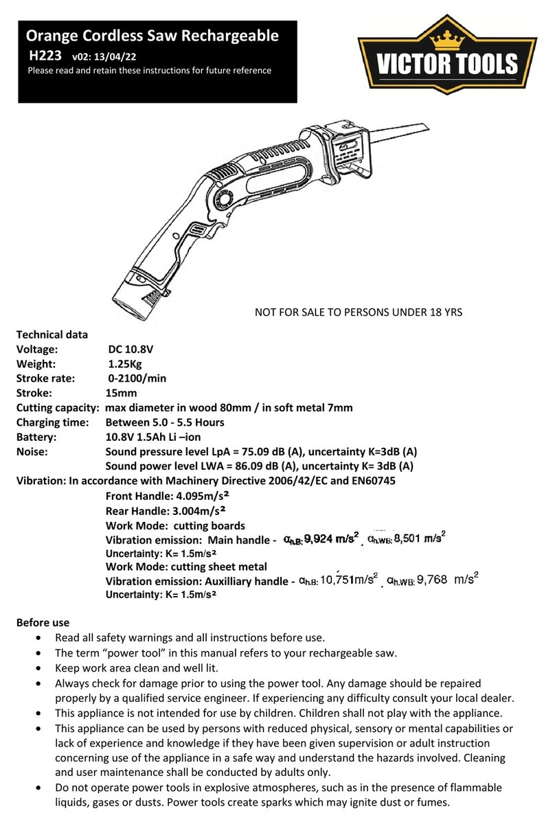 Victor Tools H223 manual