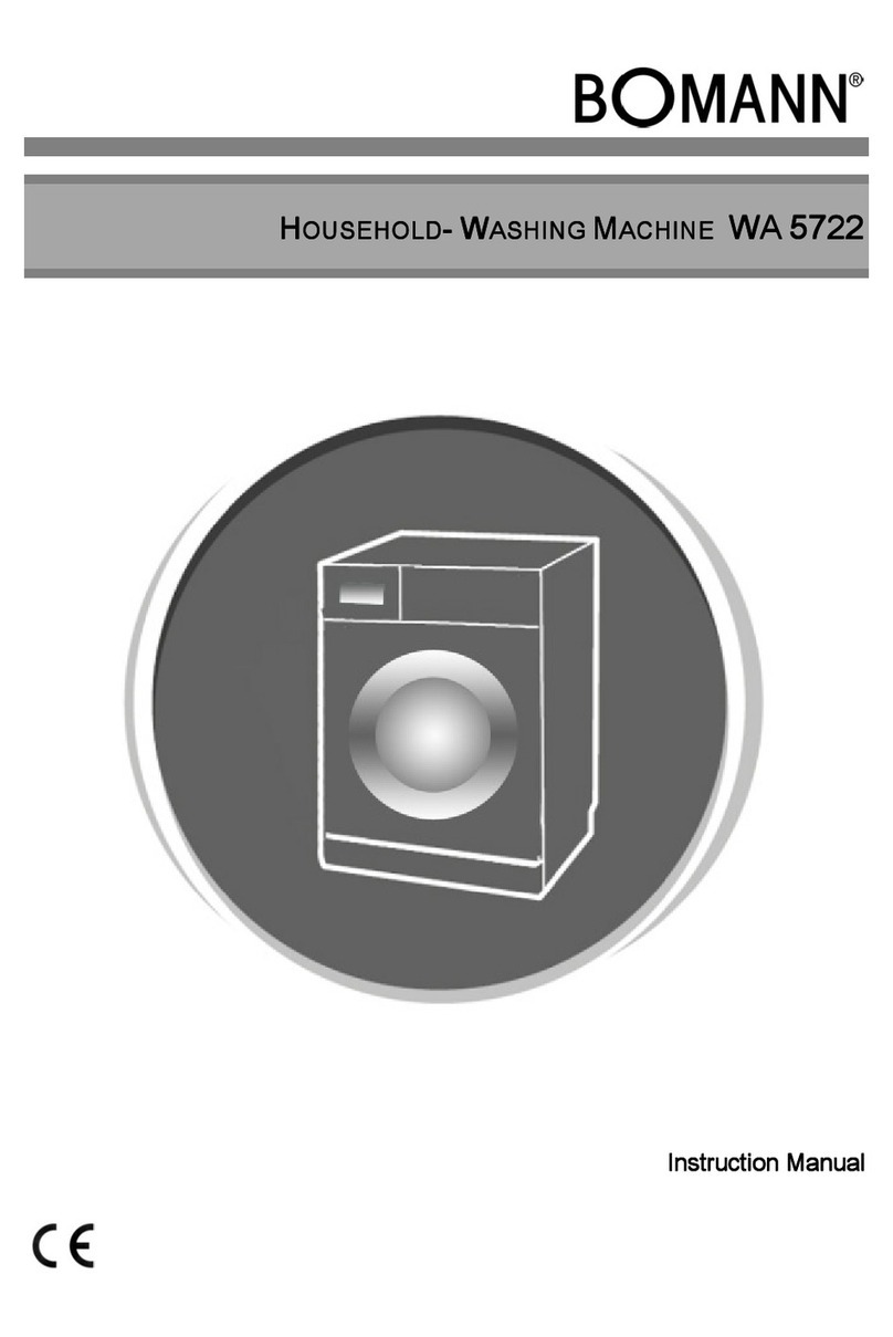 BOMANN WA 5722 User manual