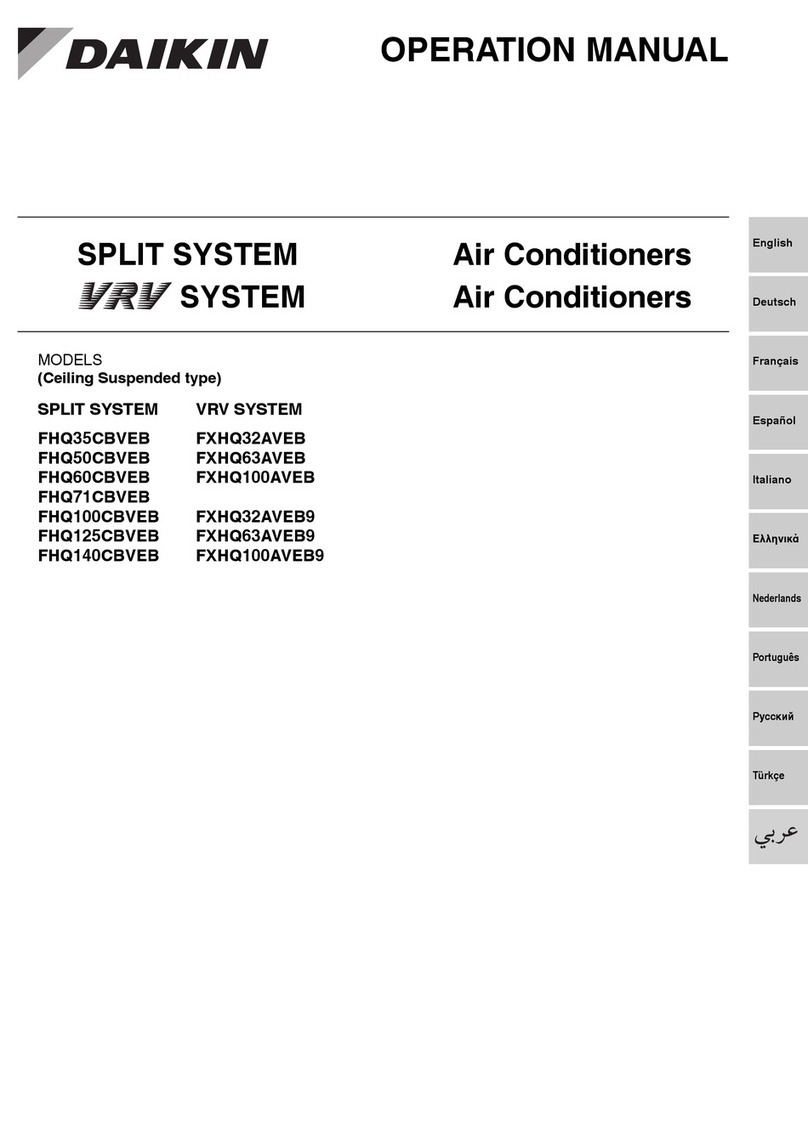 Daikin FXHQ63AVEB User manual