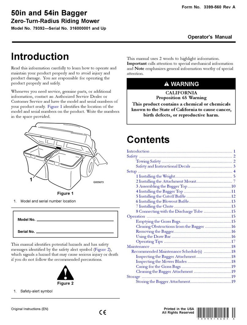 Toro 79392 User manual