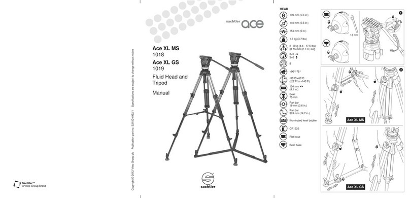 Ace XL MS manual