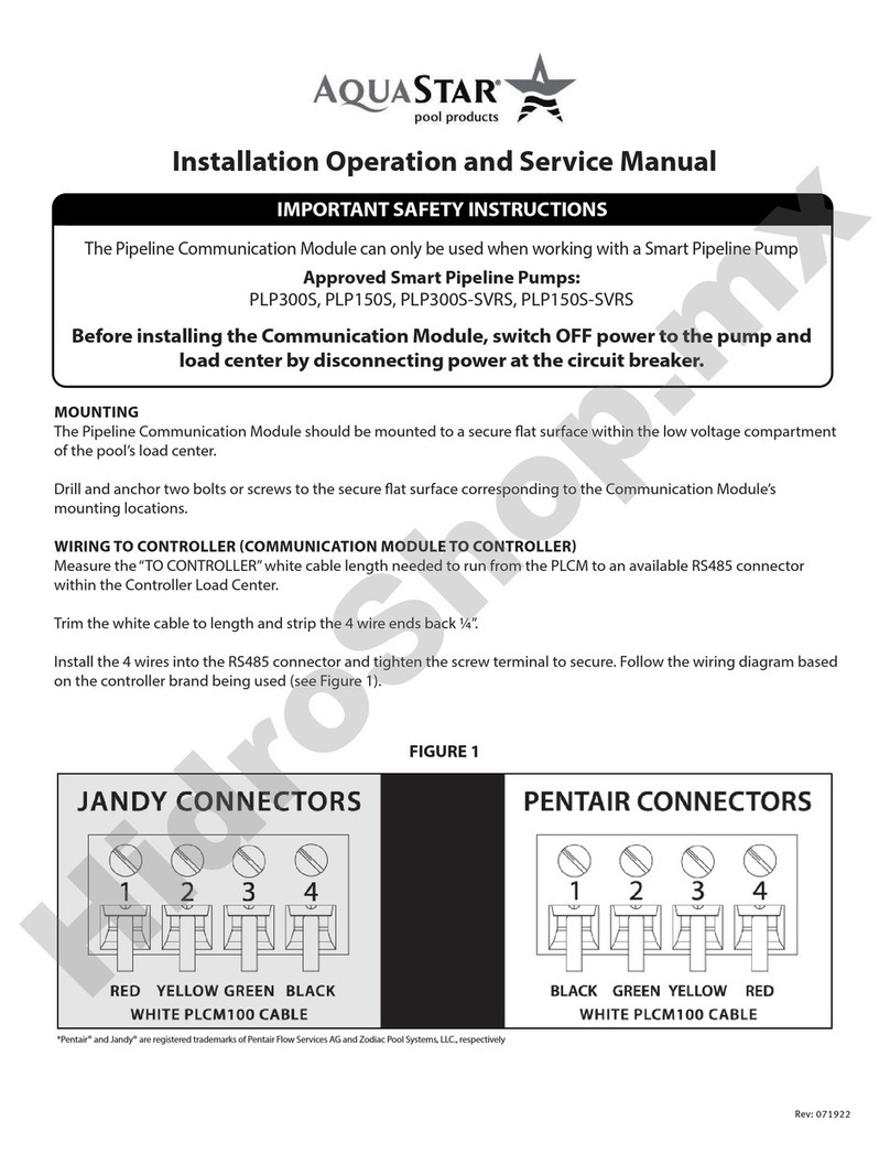 AquaStar Pipeline Pumps PLP300S Installation, operation and service manual