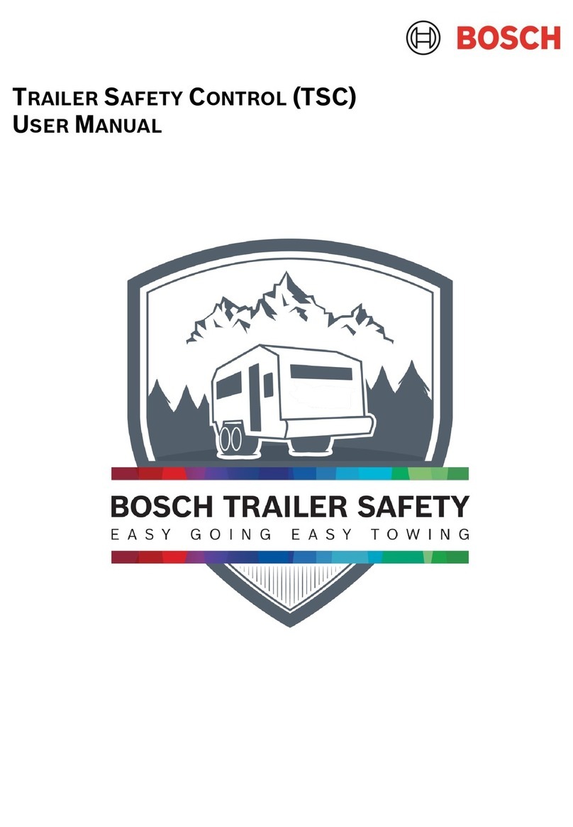 Bosch TSC user manual
