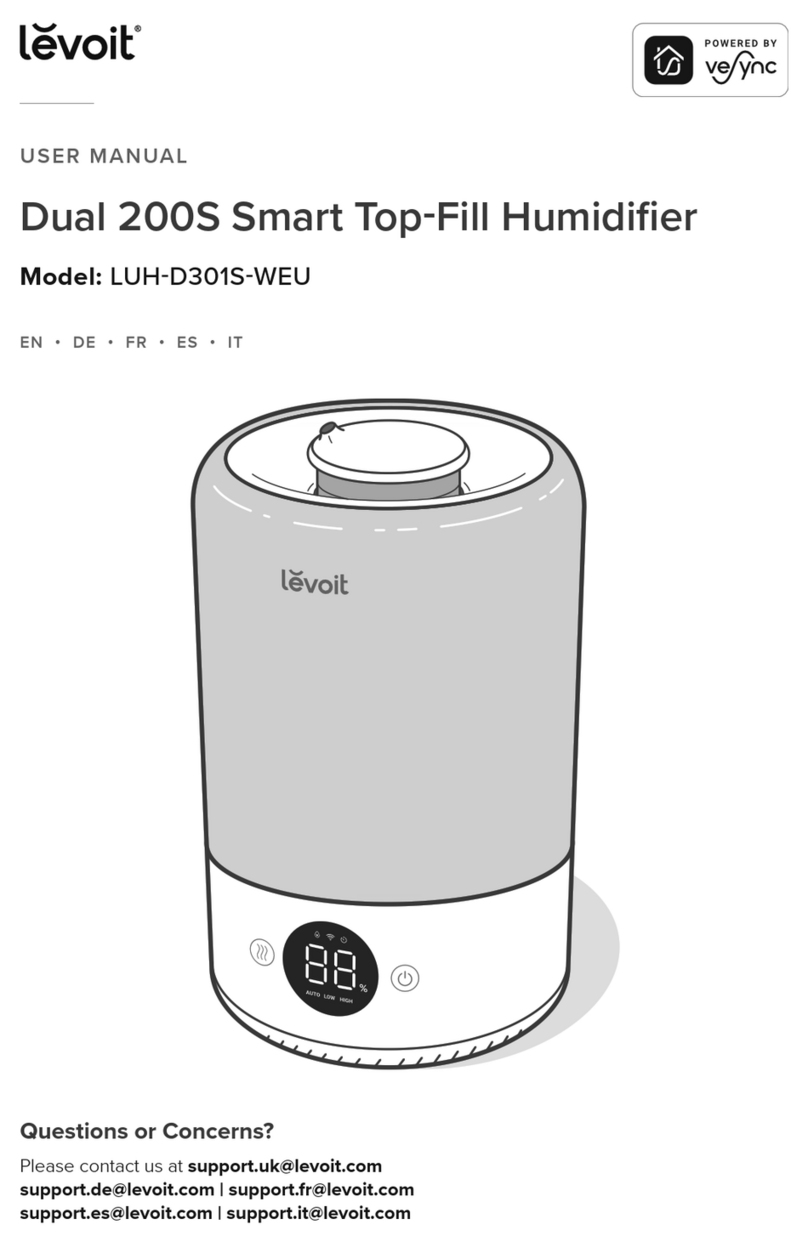 Levoit Core 200S User manual Levoit Core 200S User manual