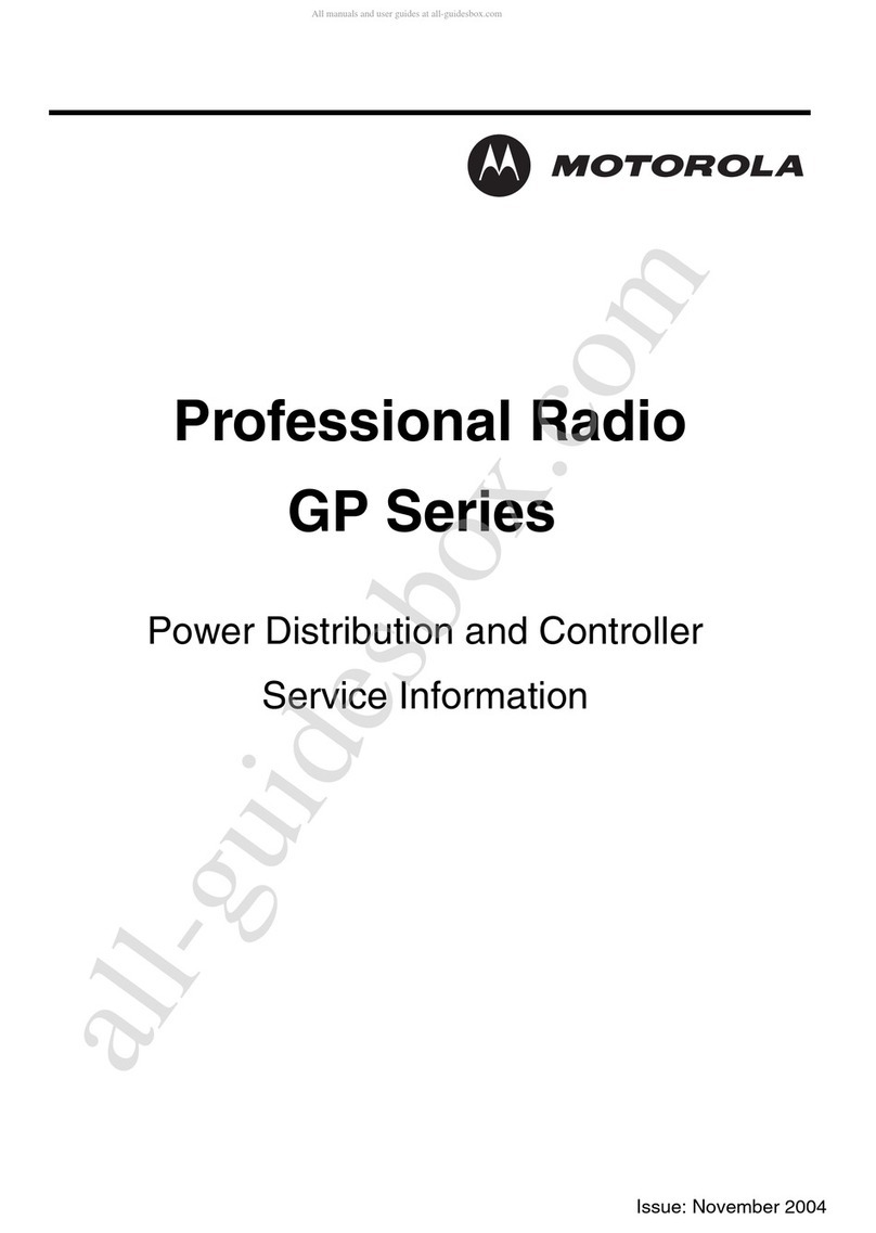 Motorola GP series User manual Motorola GP series User manual
