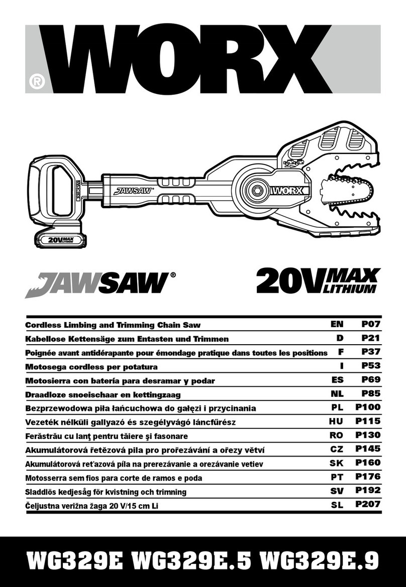 Worx JawSaw WG329E.5 User manual Worx JawSaw WG329E.5 User manual