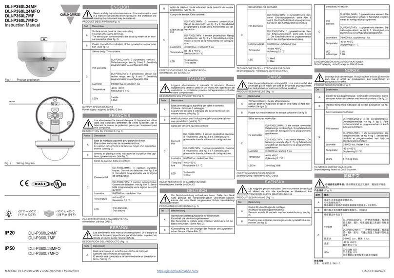 CARLO GAVAZZI DLI-P360L24MF instruction manual