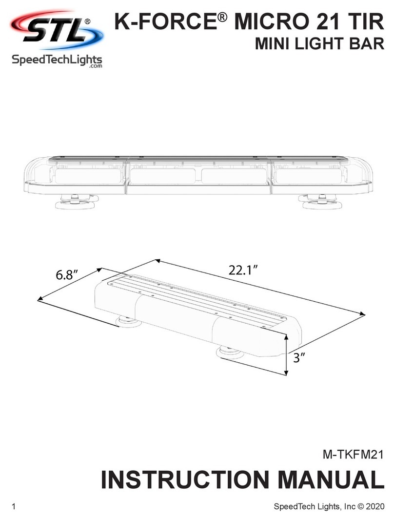 STL K-FORCE MICRO 21 TIR User manual