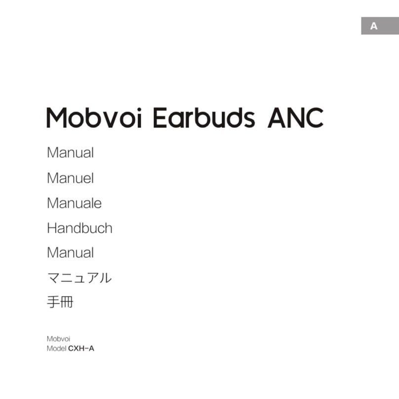 Mobvoi CXH-A User manual