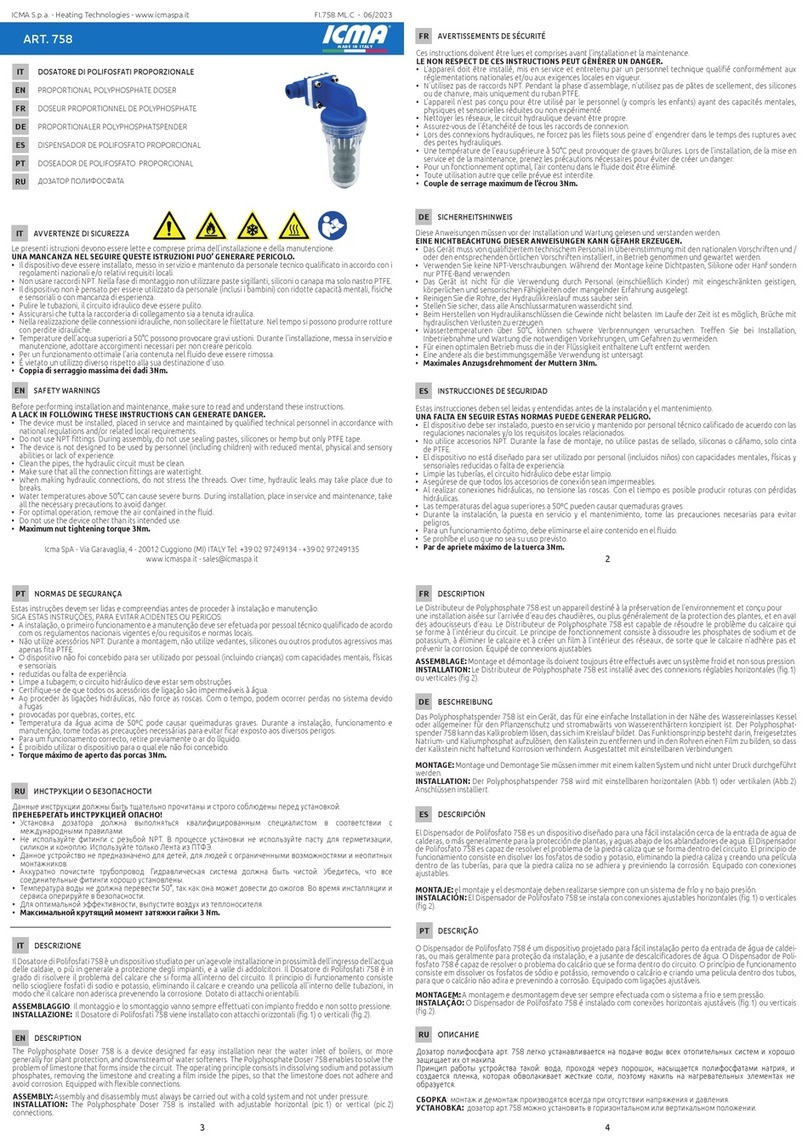 ICMA 758 quick start guide