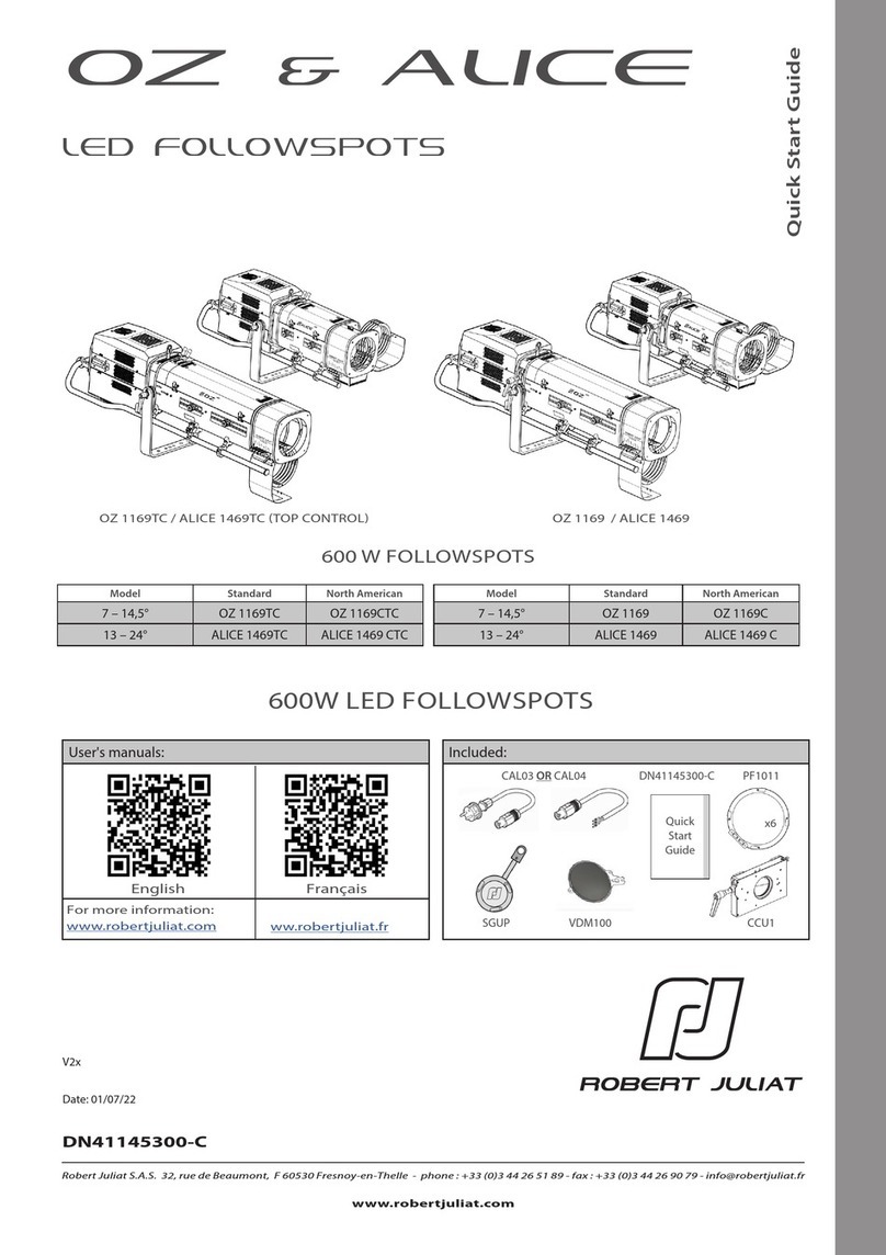 Robert Juliat OZ Series User manual