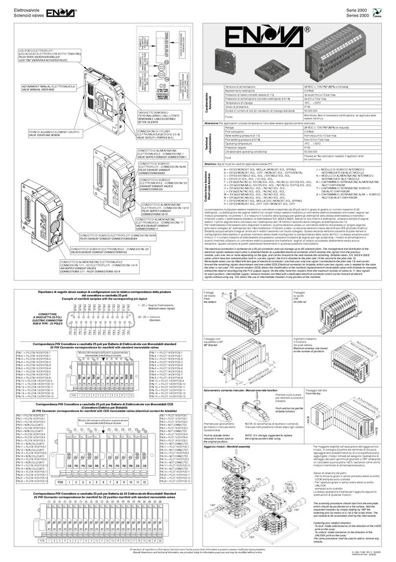Pneumax ENOVA 2300 Series quick start guide