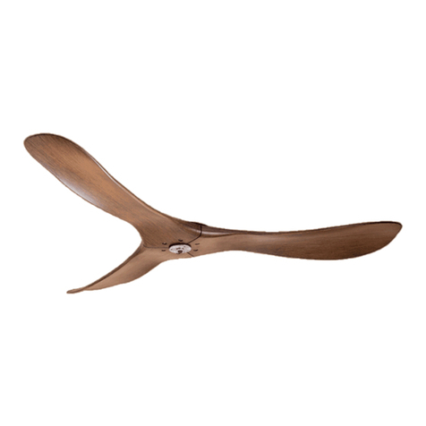 KLASS Fan MODULO P3 Series User manual