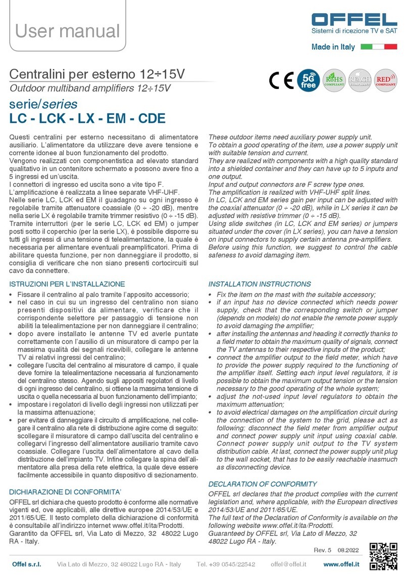 Offel LC Series user manual