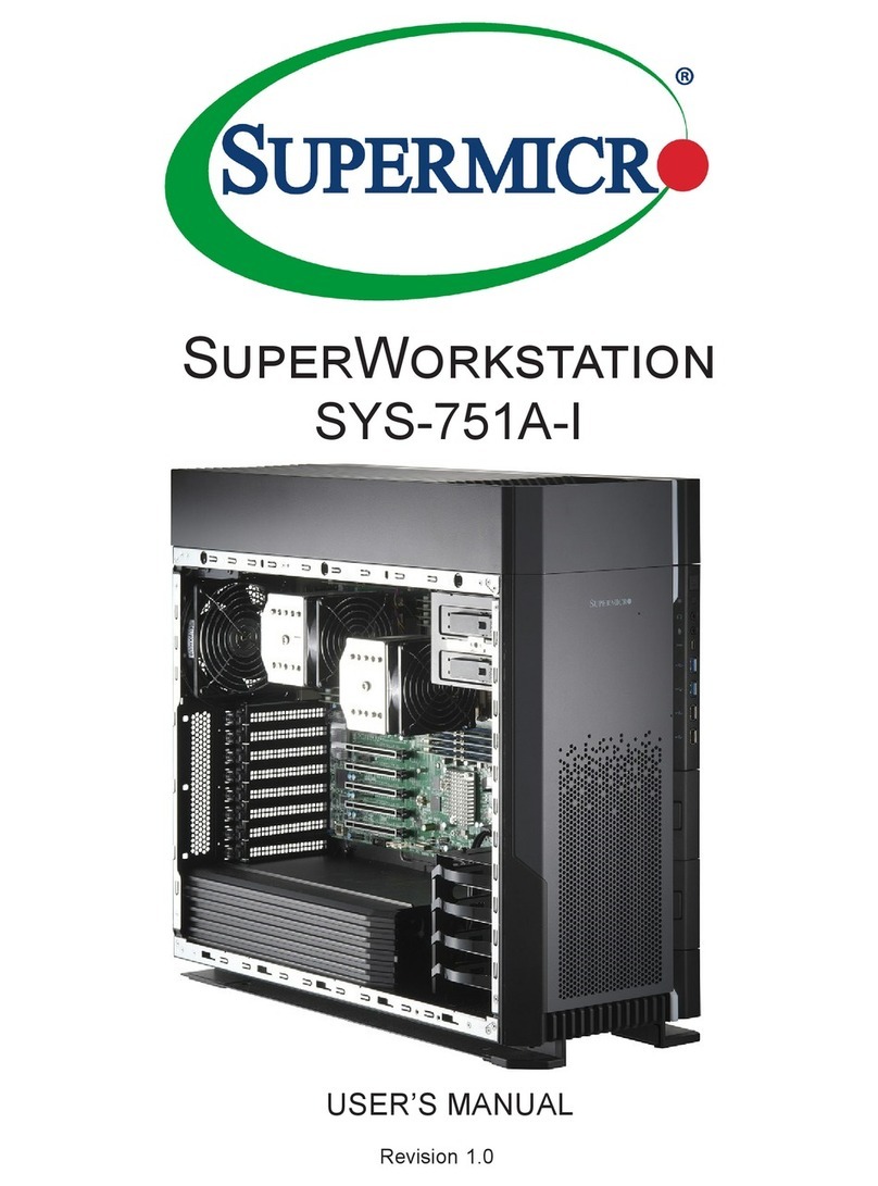 Supermicro SuperWorkstation SYS-751A-I User manual