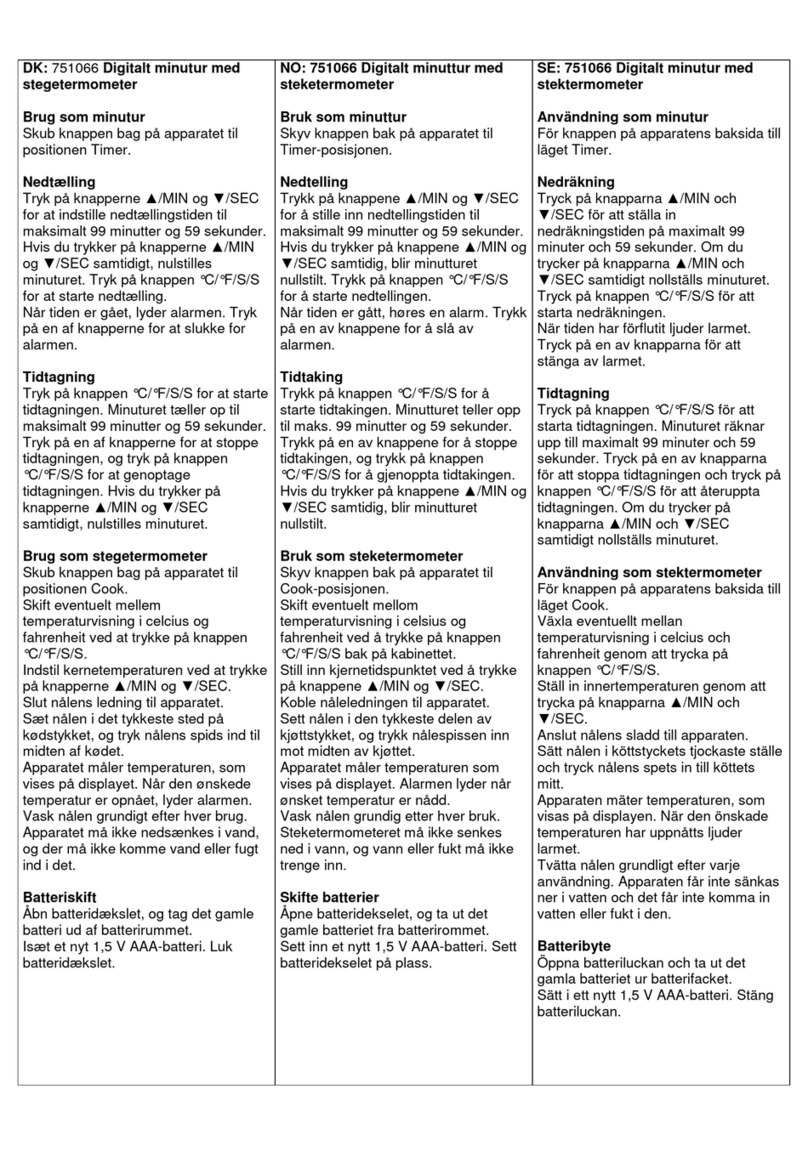 Schou DAY 751066 quick start guide