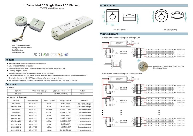 Sunricher SR-2807 Series manual