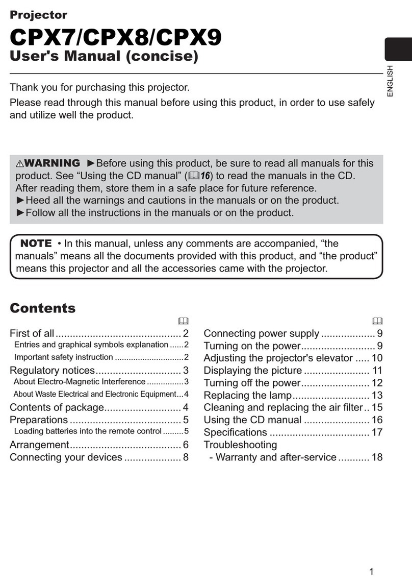 Hitachi CPX7 user manual