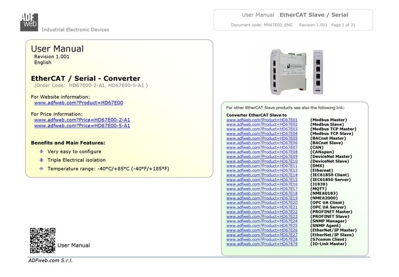 ADF Web HD67E00-2-A1 user manual
