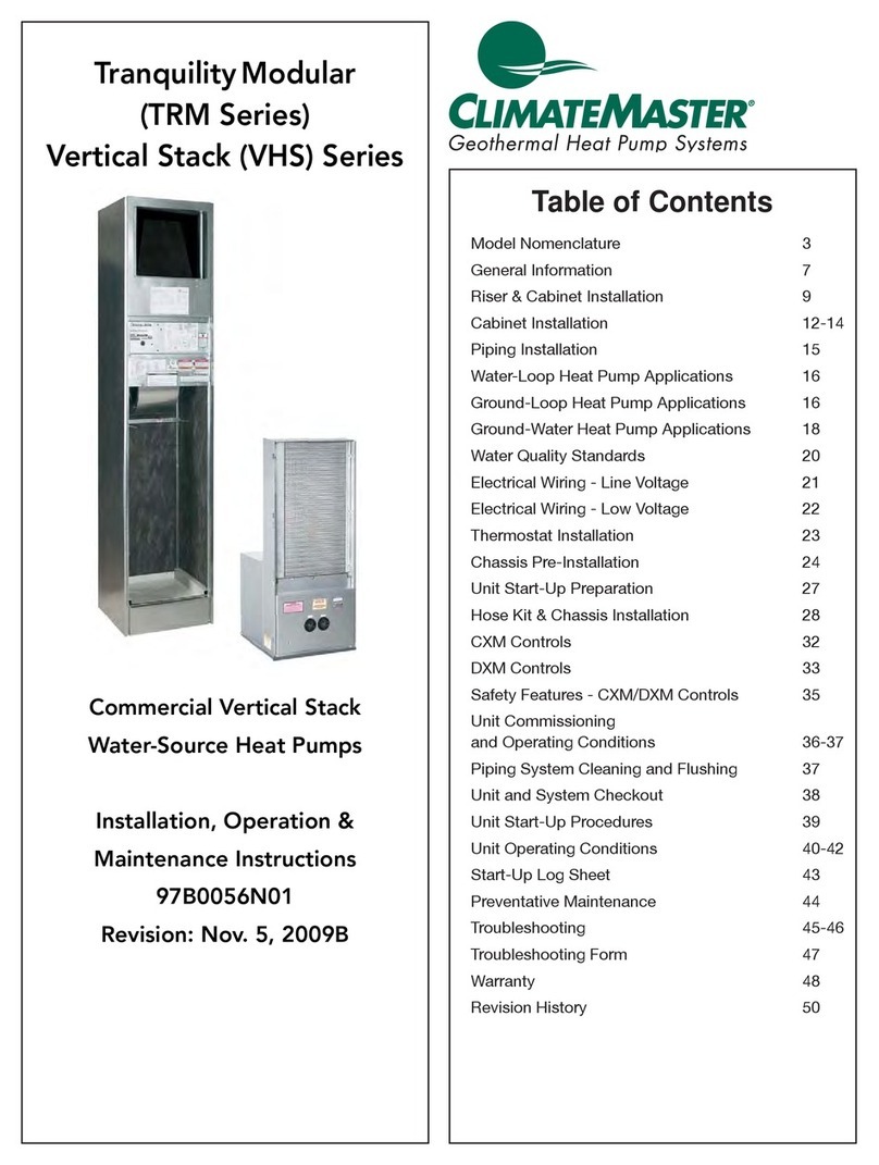 ClimateMaster TRM Series Installation, operation & maintenance instructions