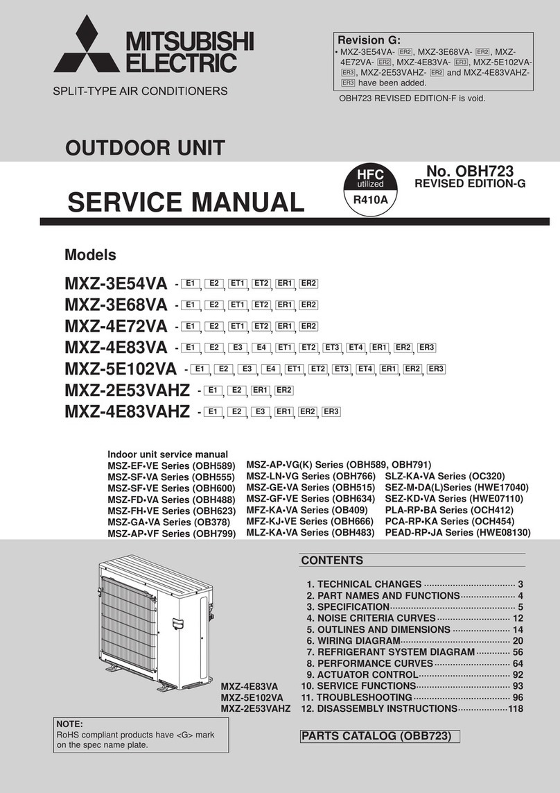 Mitsubishi Electric MXZ-4E72VA-E1 User manual