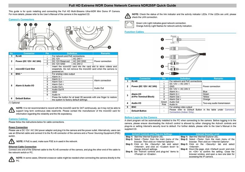 DivioTec NDR255P quick guide