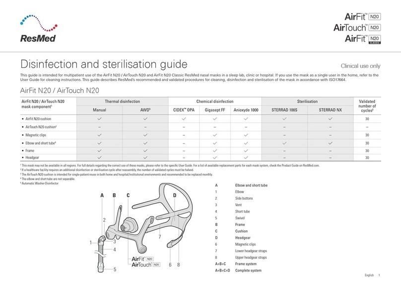 ResMed AirFit N20 Disinfection and sterilisation guide