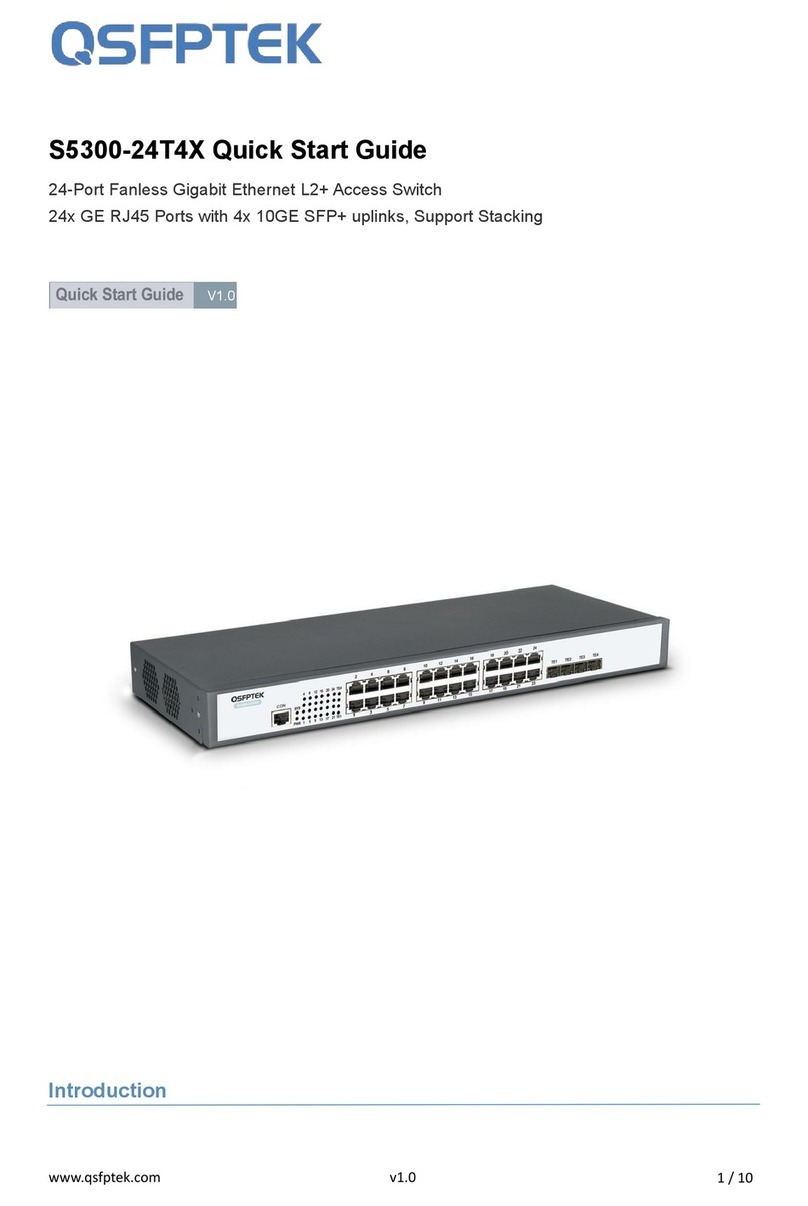 QSFPTEK S5300-24T4X quick start guide