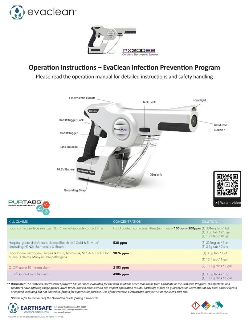 EvaClean protexus PX200ES User manual