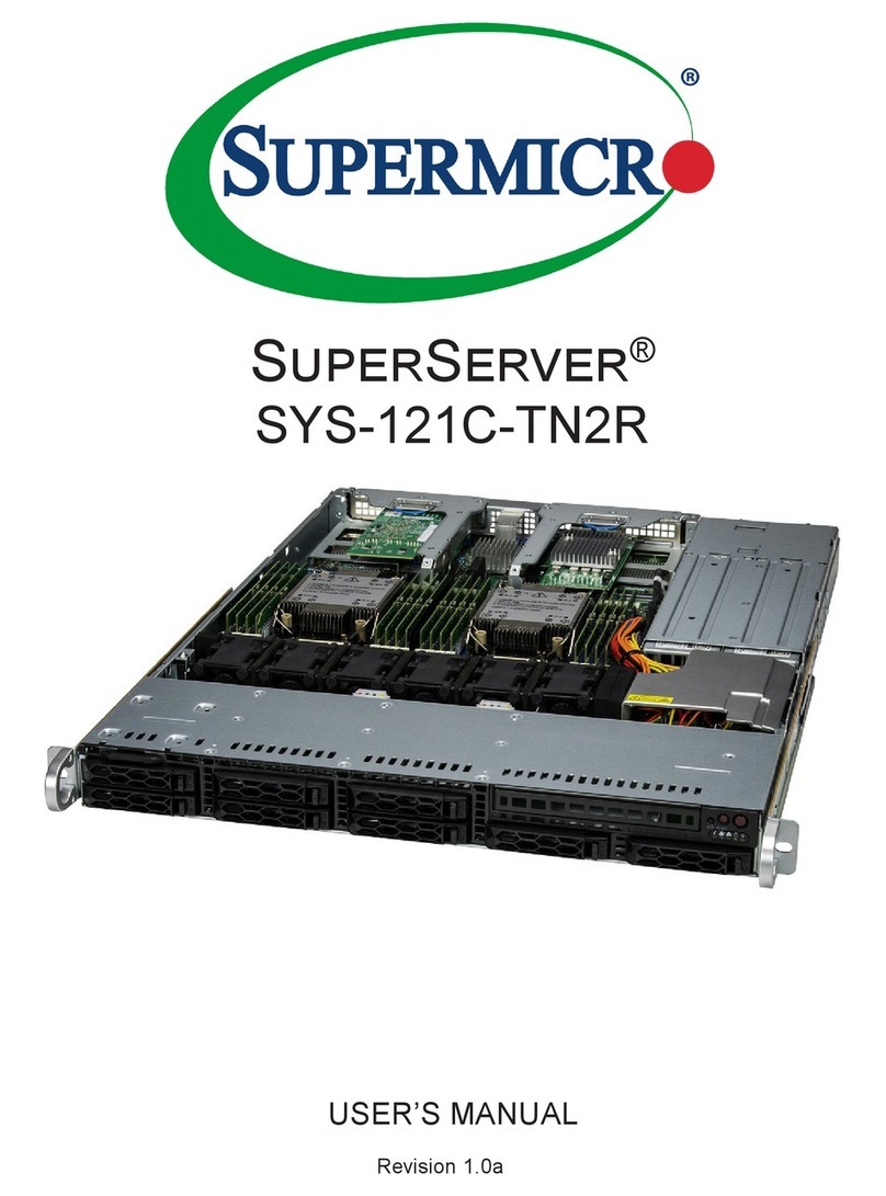 Supermicro SuperServer SYS-121C-TN2R User manual Supermicro SuperServer SYS-121C-TN2R User manual