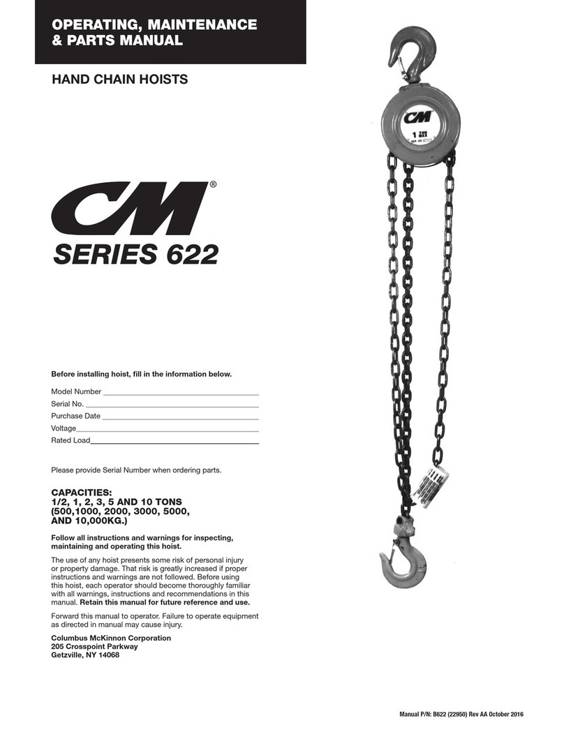 Columbus McKinnon CM 622-A User manual