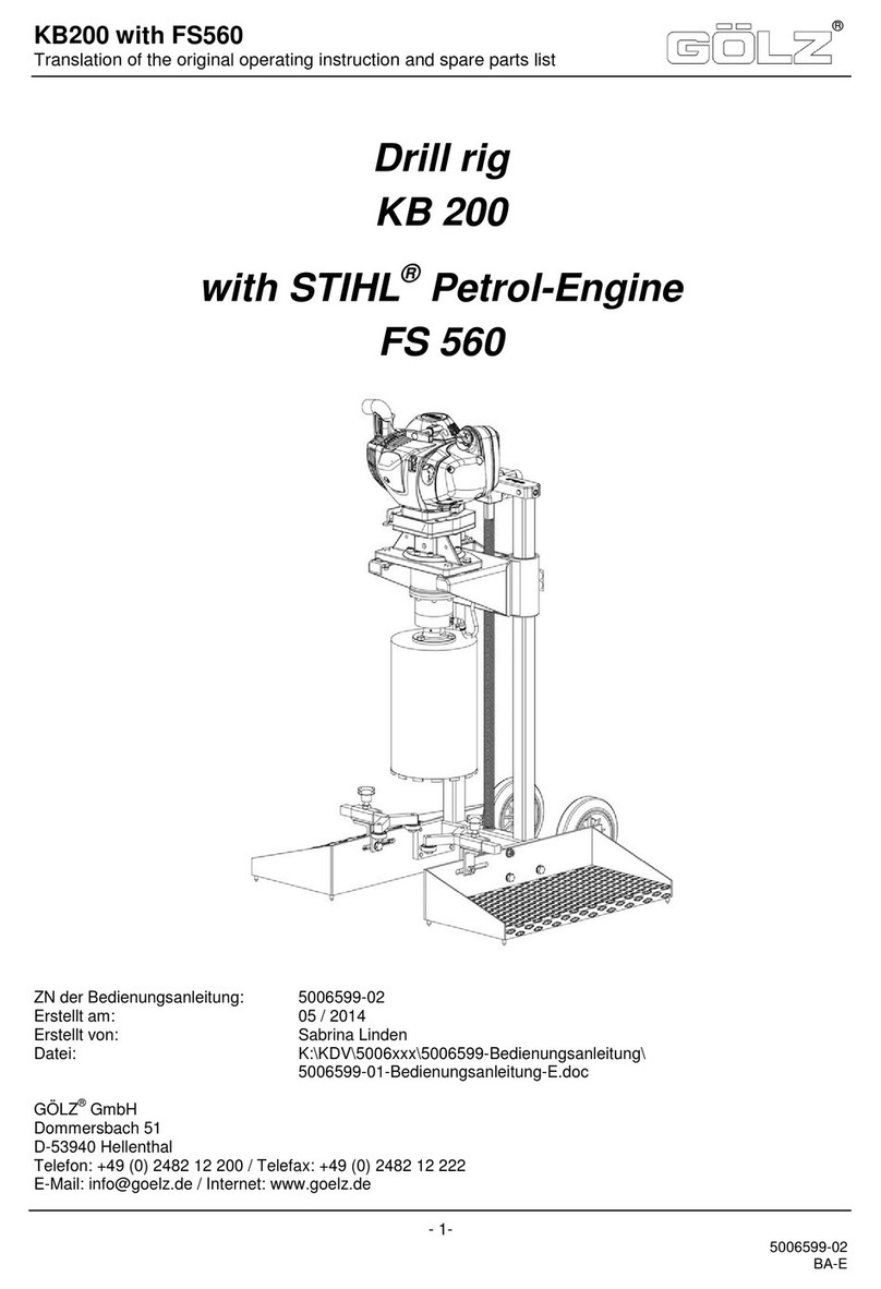GÖLZ KB 200 User manual