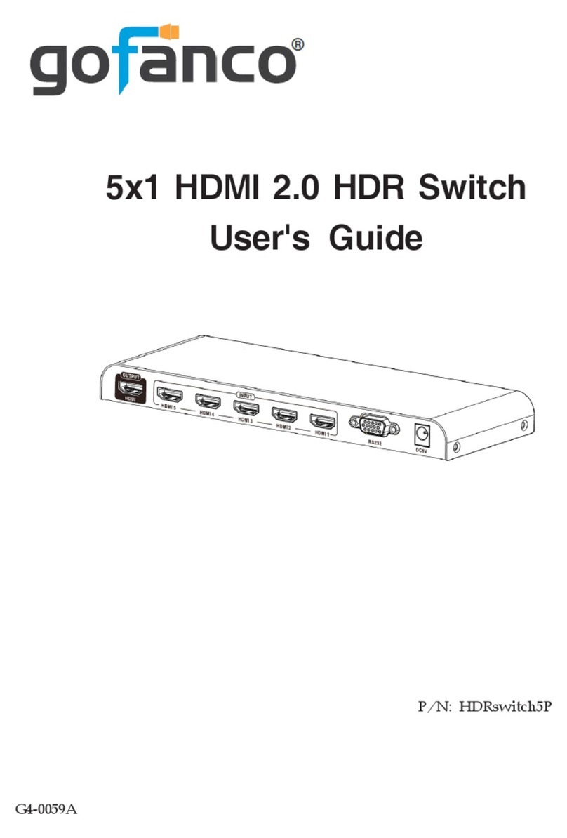 gofanco HDRswitch5P user guide